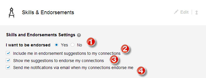 LinkedIn endorsements