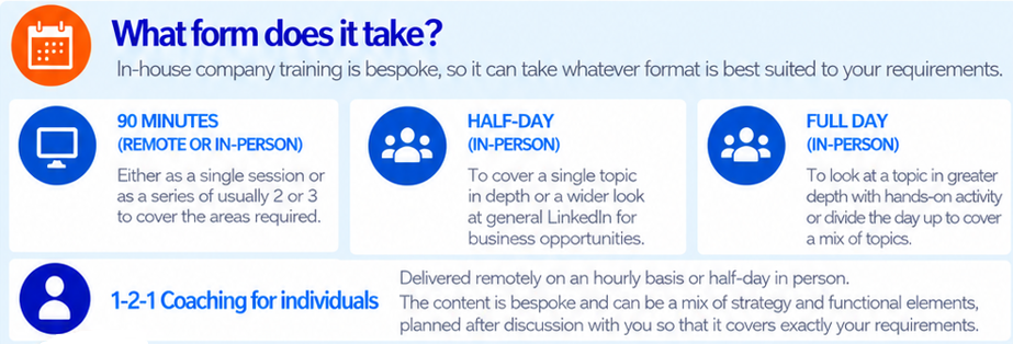 LinkedIn Training Formats - online 90 minutes training, half-day training and full day training